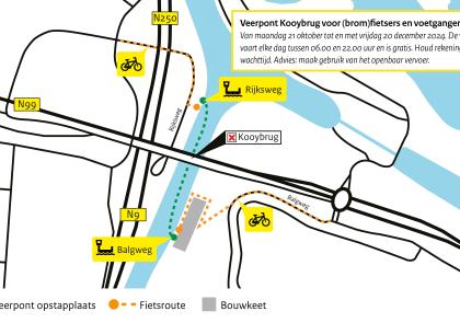 Route veerpont Kooybrug